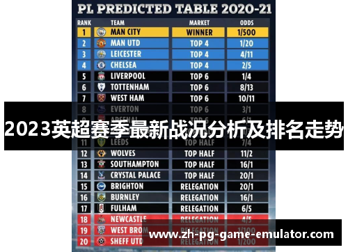2023英超赛季最新战况分析及排名走势